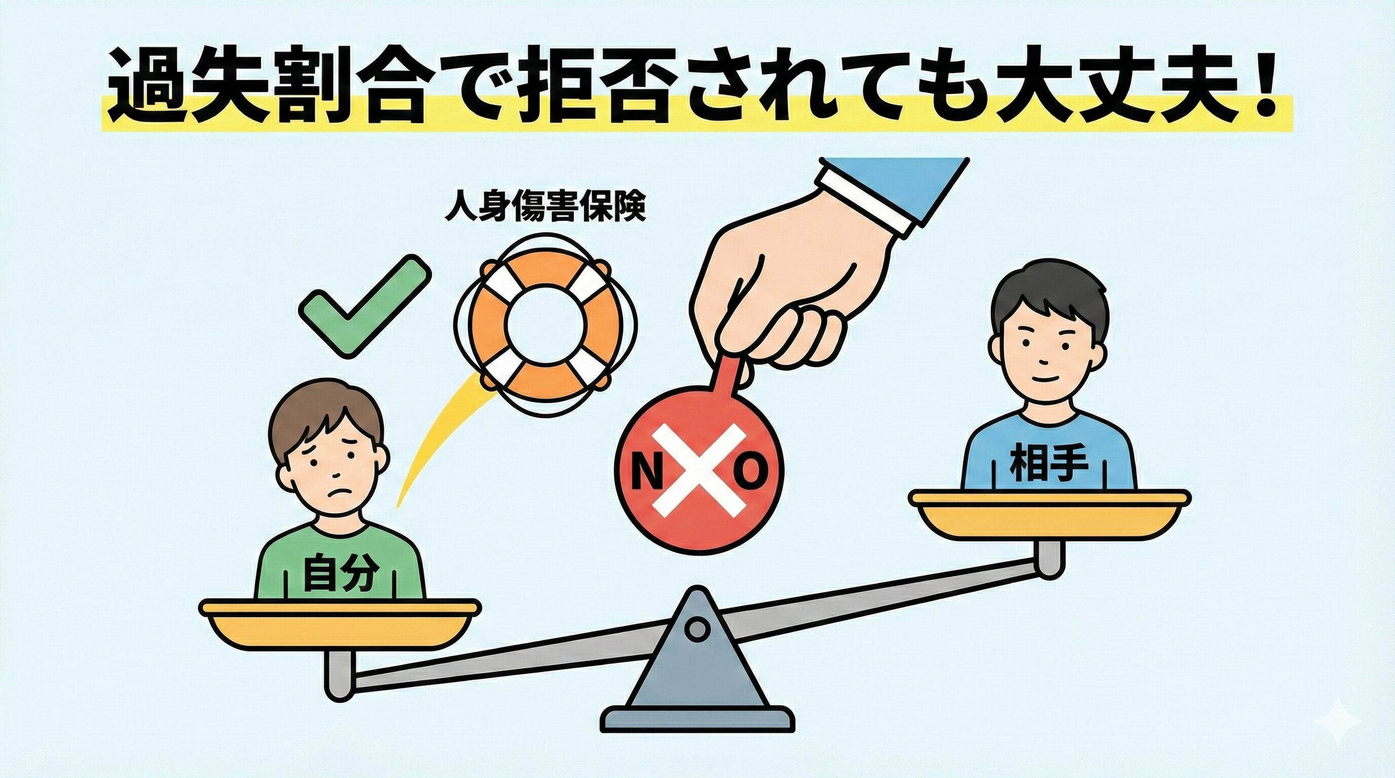 過失割合が原因で一括対応を拒否された場合でも、自分の保険で対応できることを示すイラスト。
