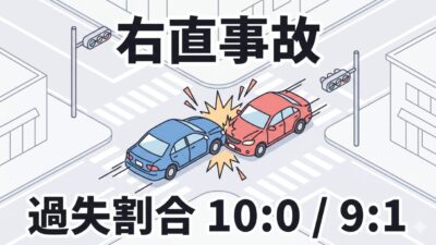右直事故の過失割合｜10対0や9対1になるケース