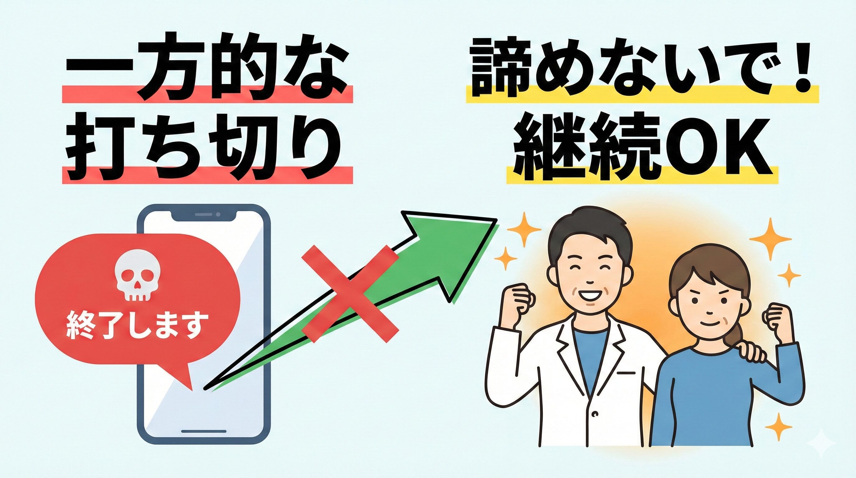 保険会社からの一方的な打ち切り連絡があっても、治療を諦める必要はなく、接骨院のサポートで通院を継続できることを強調するイラスト。