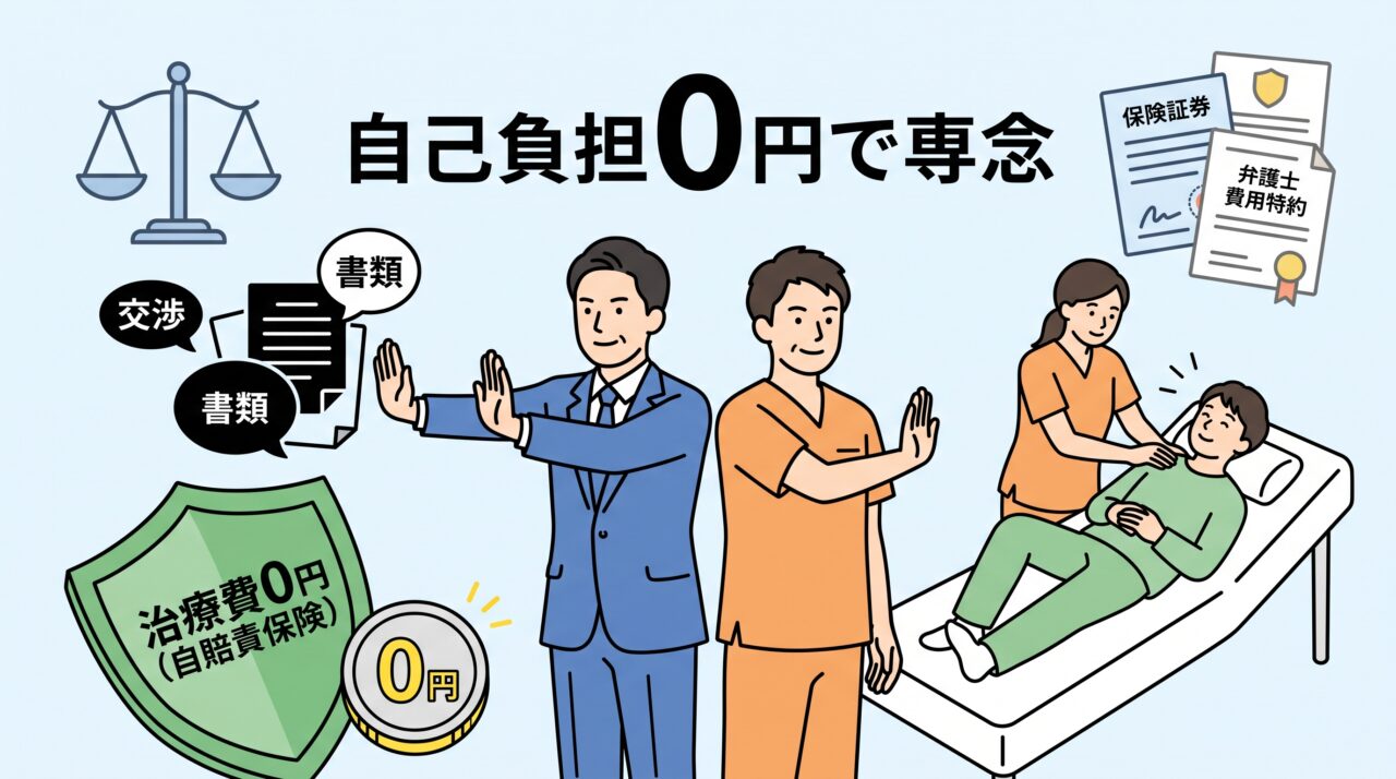 自賠責保険による治療費自己負担0円と弁護士費用特約による安心の示談交渉サポートを図解したイラスト