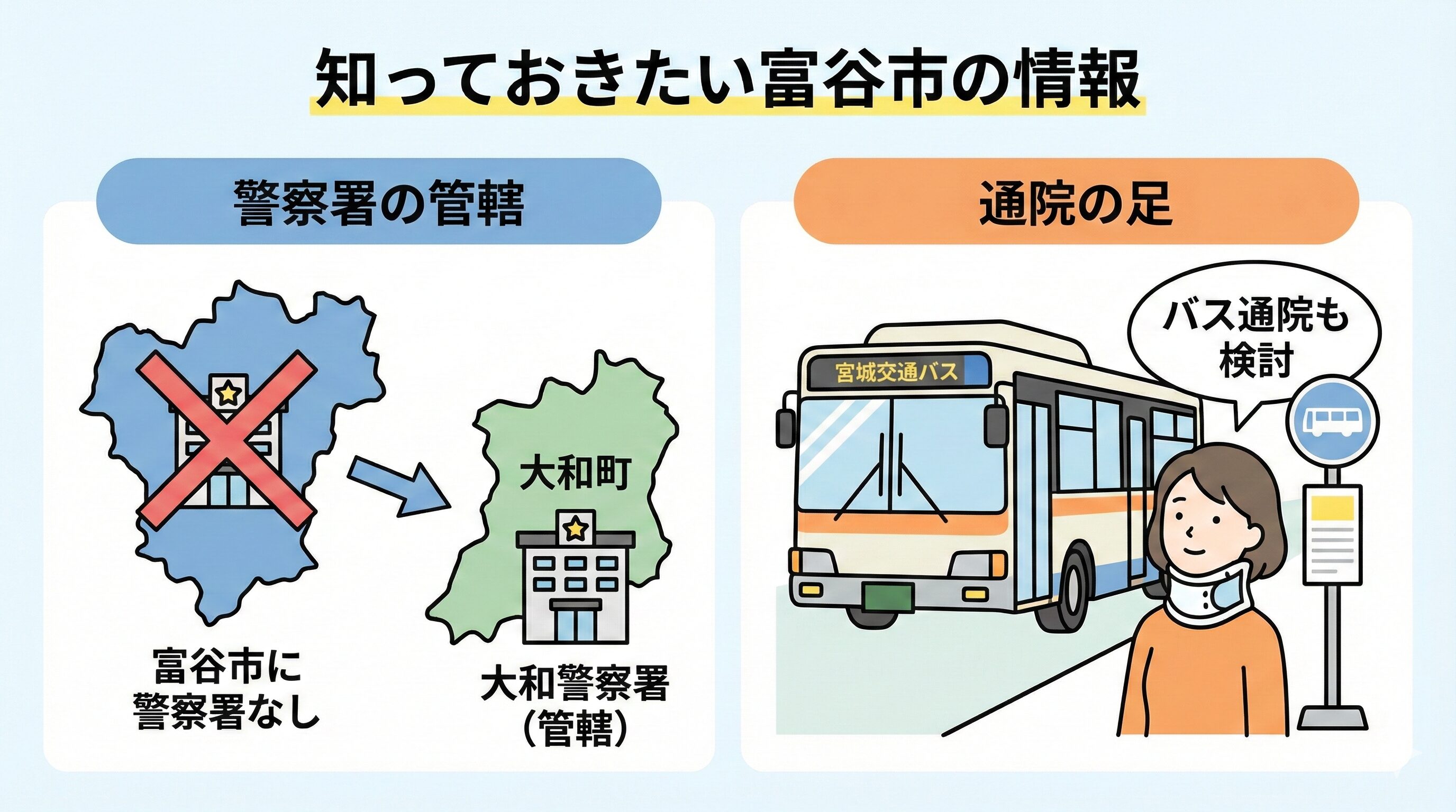 富谷市の交通事故治療事情