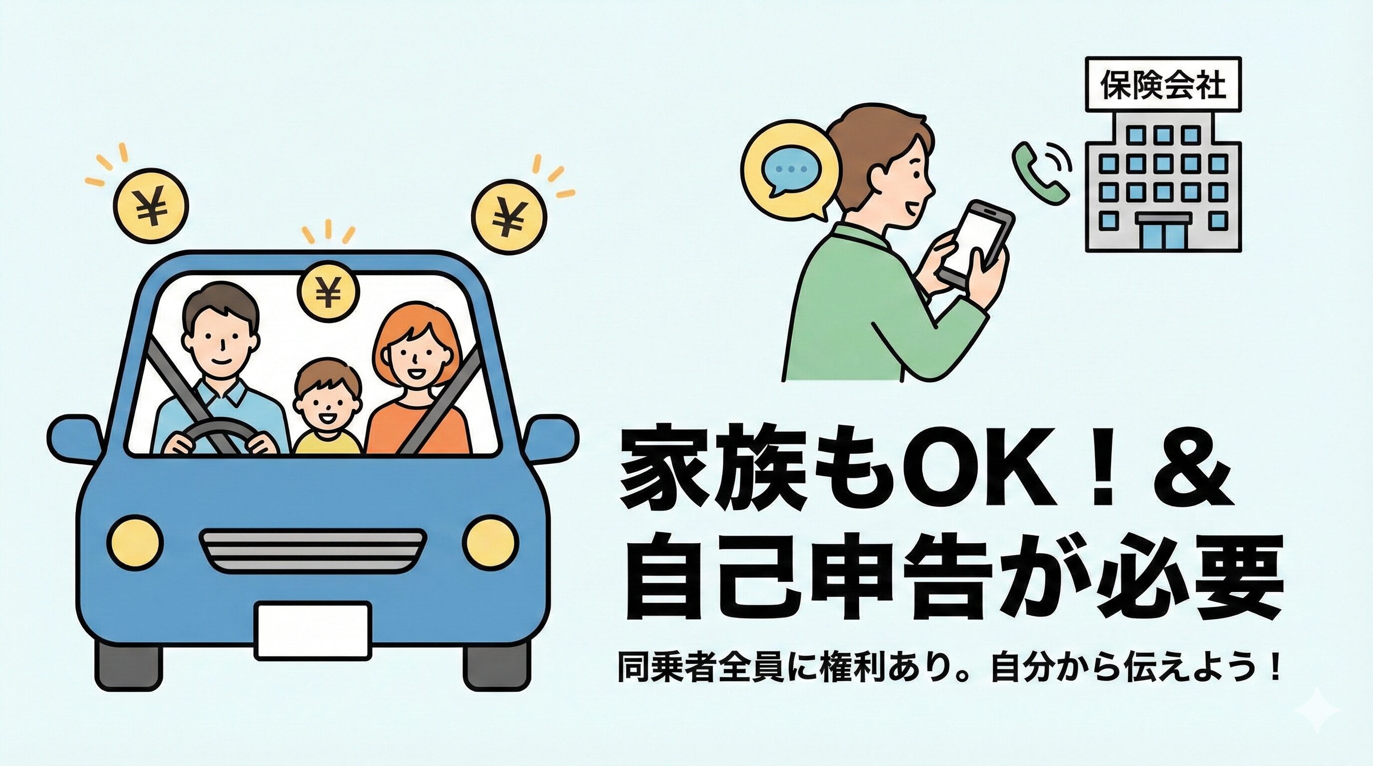 同乗していた家族も一時金の対象であることと、保険会社への自己申告が必要なことを促すイラスト。