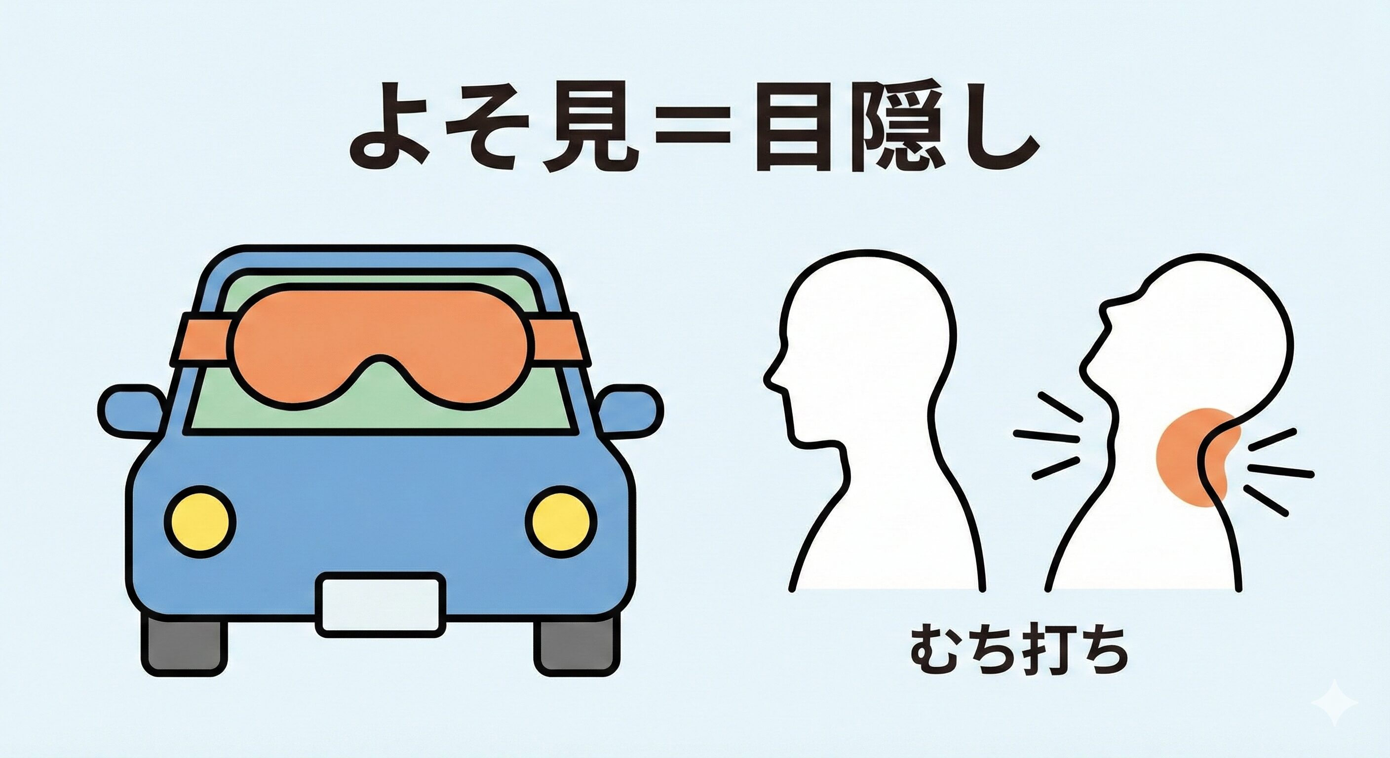 目隠しをして走る車と、衝突時に首に大きな衝撃がかかる仕組みを説明したイラスト。