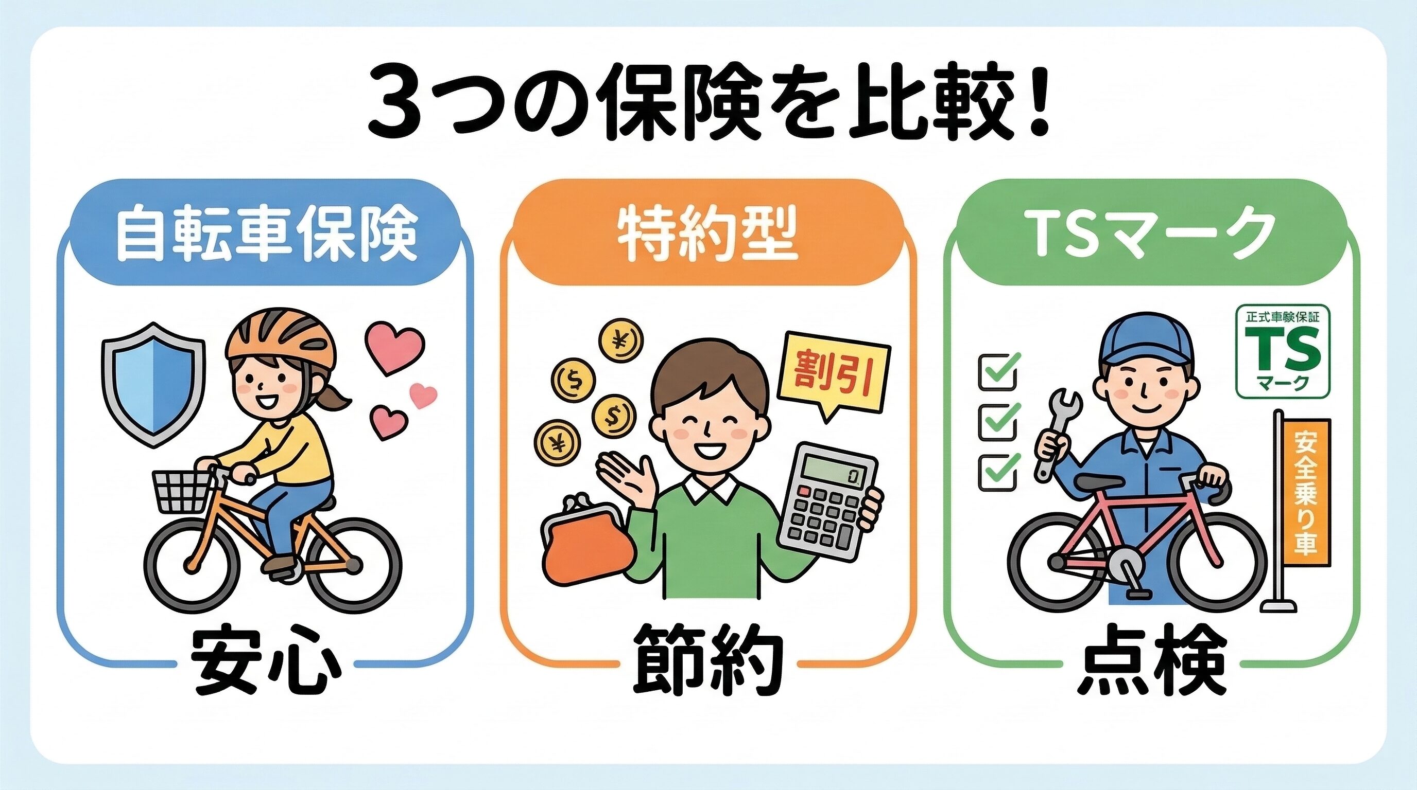 自転車保険、個人賠償責任特約、TSマークの3種類の補償範囲を比較するためのイメージ図。