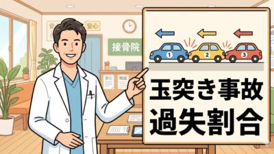 玉突き事故の過失割合｜仙台の院長が教える治療ガイド