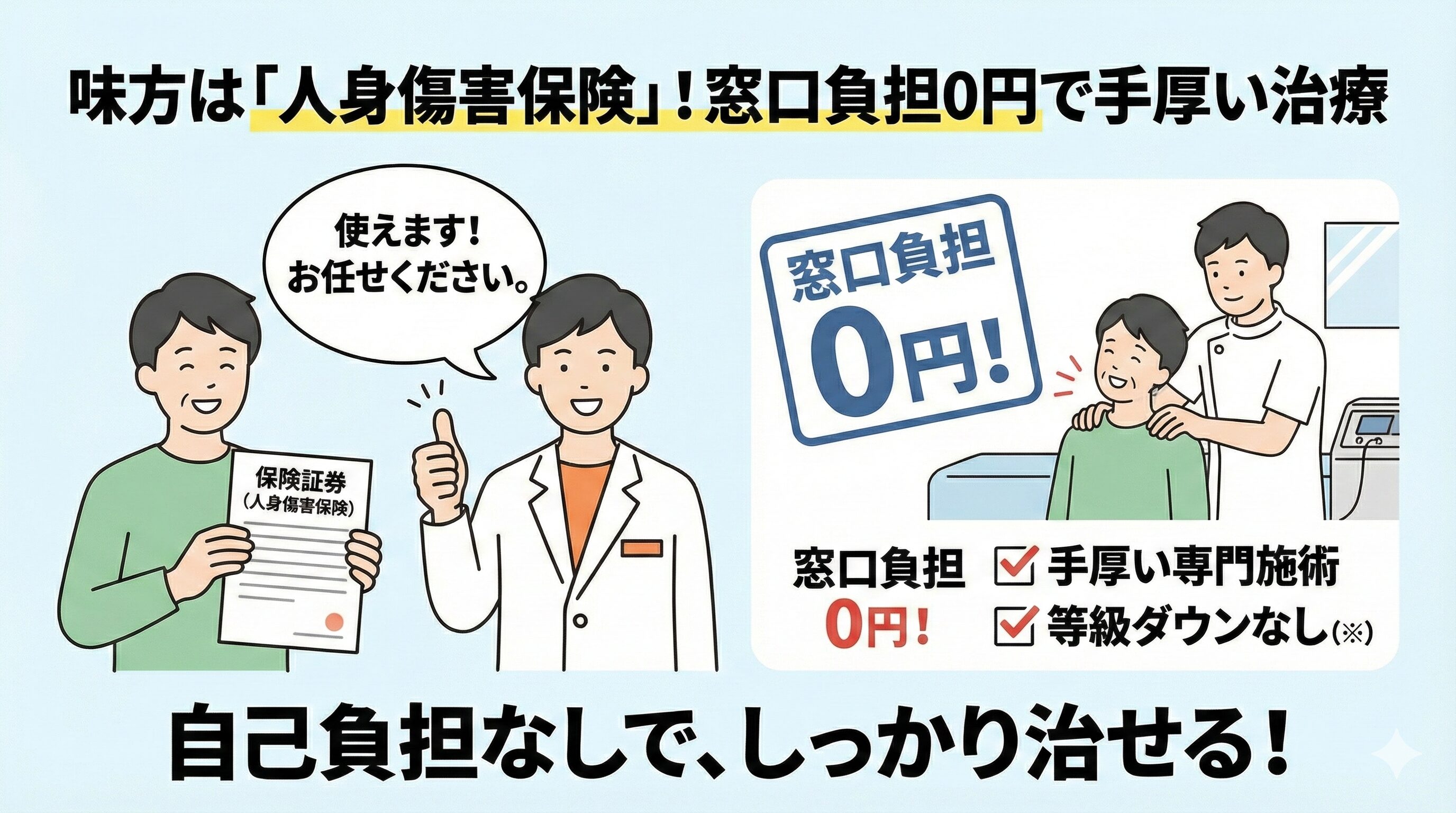 人身傷害保険を活用し、窓口負担0円で手厚い専門施術を受けて安心している患者と、それをサポートする接骨院院長のポジティブなイラスト。