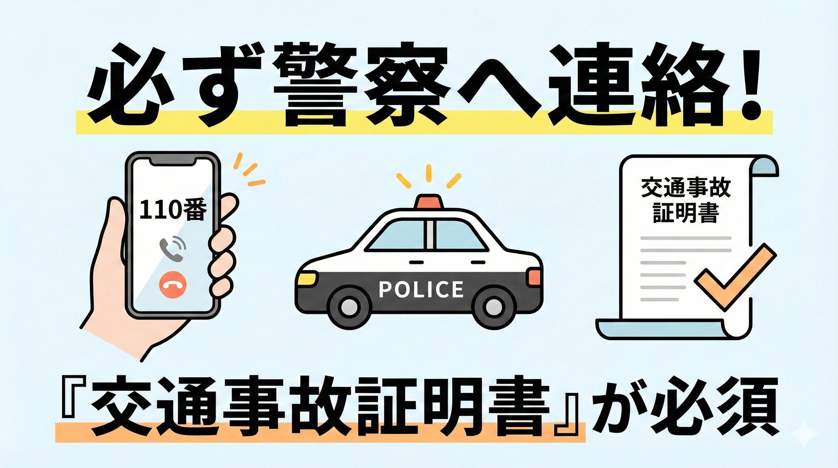事故現場から警察へ連絡する様子と、交通事故証明書の重要性を示すイメージ。