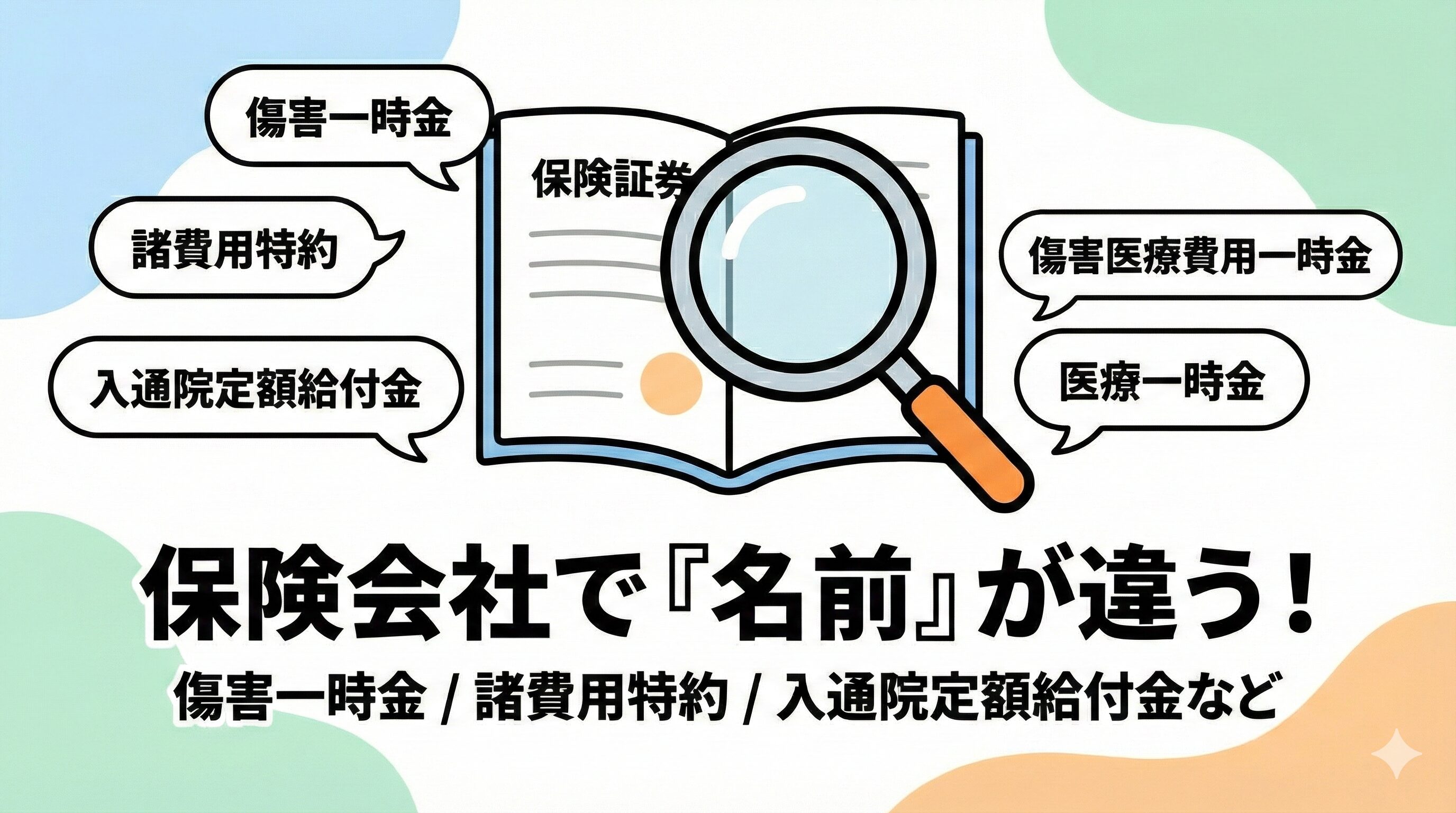 保険会社によって異なる傷害一時金の呼び名（諸費用特約、定額給付金など）を確認するイラスト。