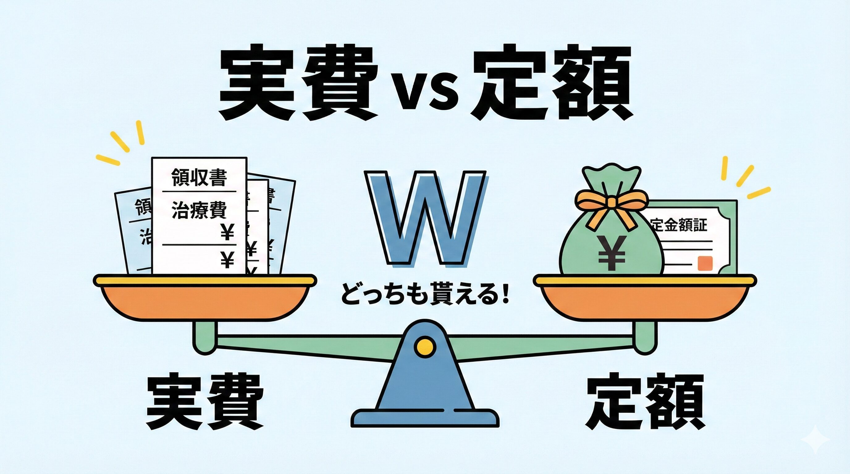 実費補償の人身傷害保険と定額払いの搭乗者傷害保険を比較したインフォグラフィック