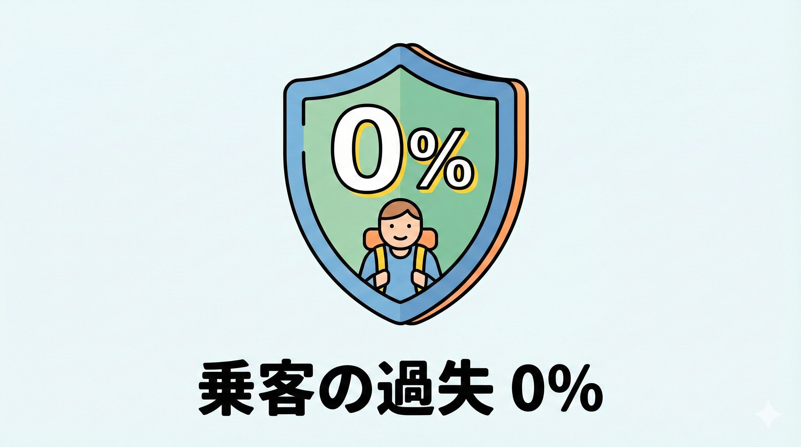 タクシー事故の乗客には過失がなく、正当に治療を受ける権利があることを示すイラスト。