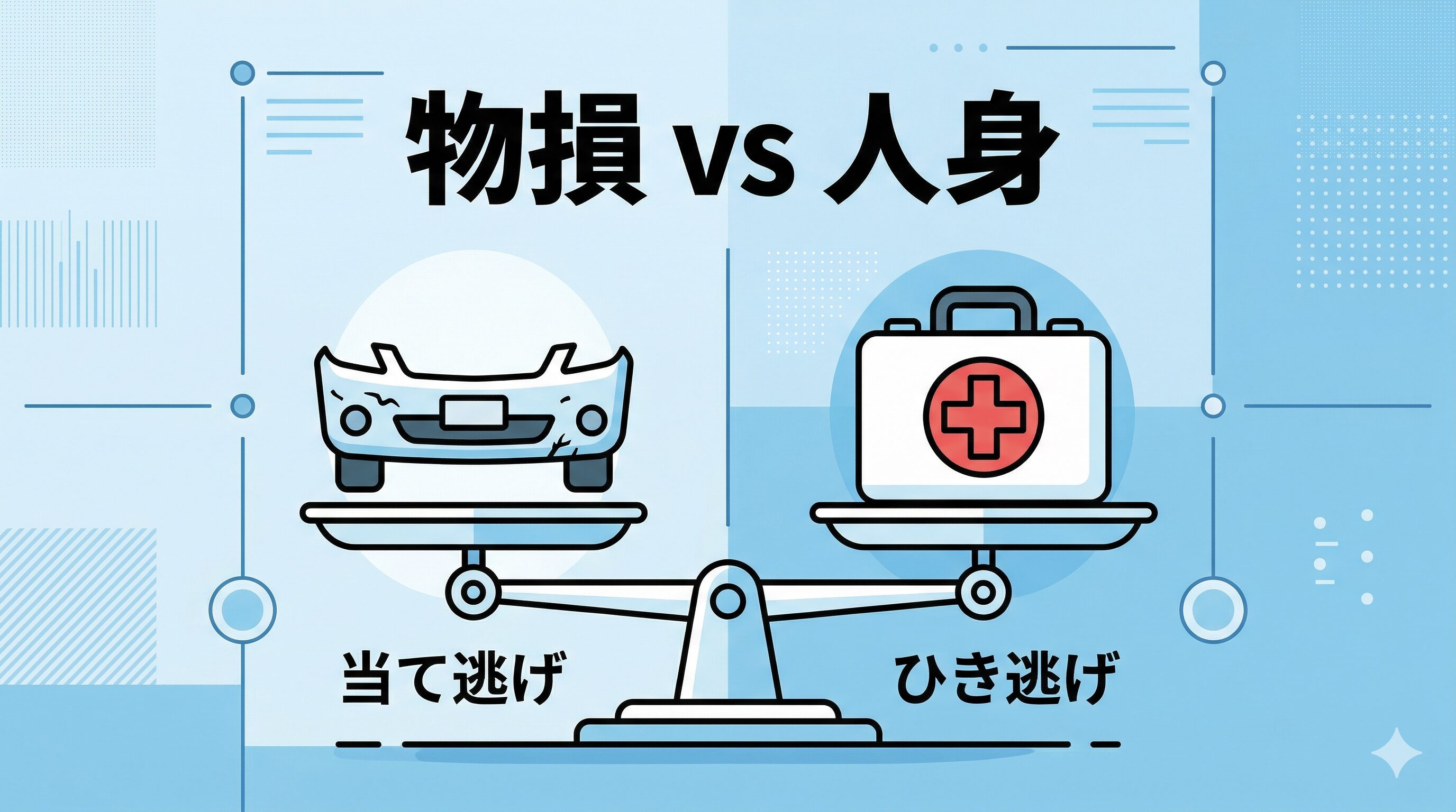 当て逃げ(物損事故)とひき逃げ(人身事故)の違いを視覚的に比較するイラスト
