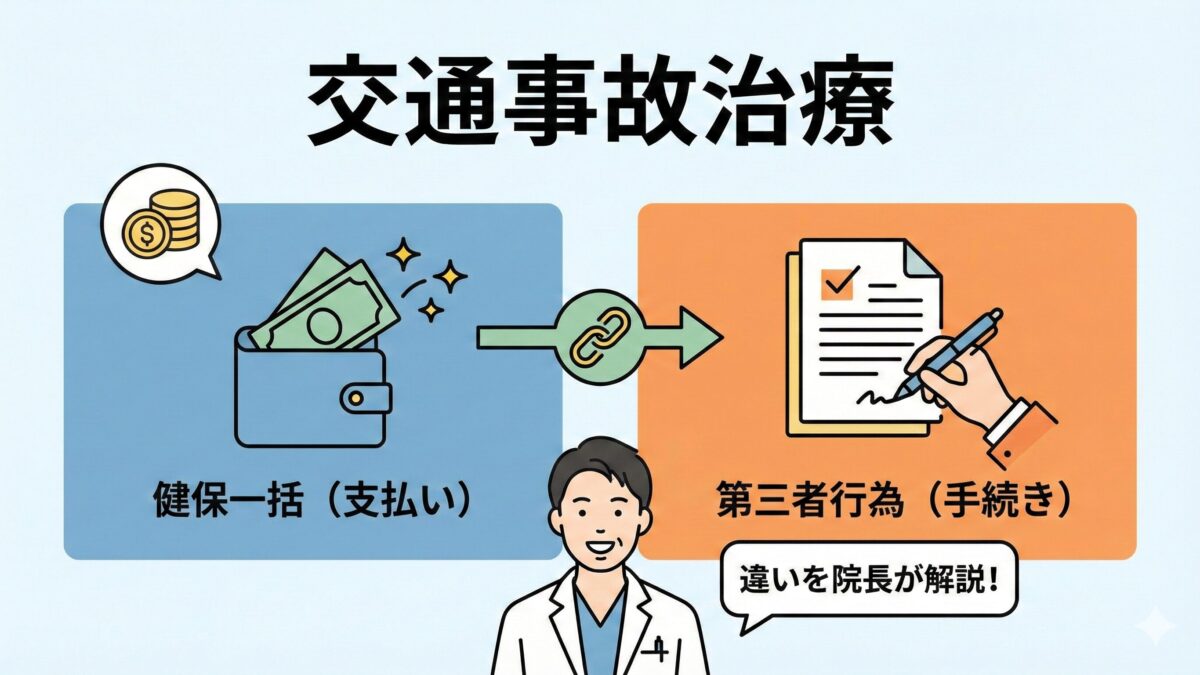 健保一括と第三者行為の違いとは？ 交通事故治療の注意点を院長が解説