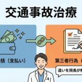 交通事故治療における健保一括（支払い）と第三者行為（手続き）の違いを、接骨院の院長が解説しているアイキャッチ画像。