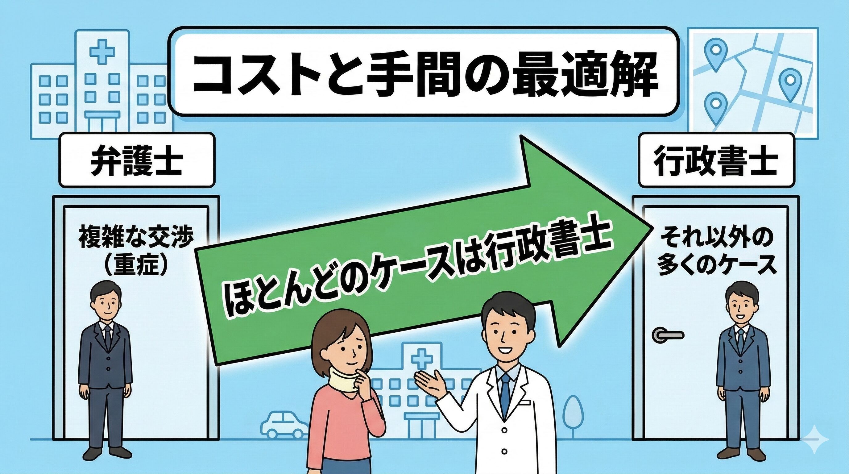 行政書士と弁護士のどちらに依頼すべきかの判断基準を示すイラスト。